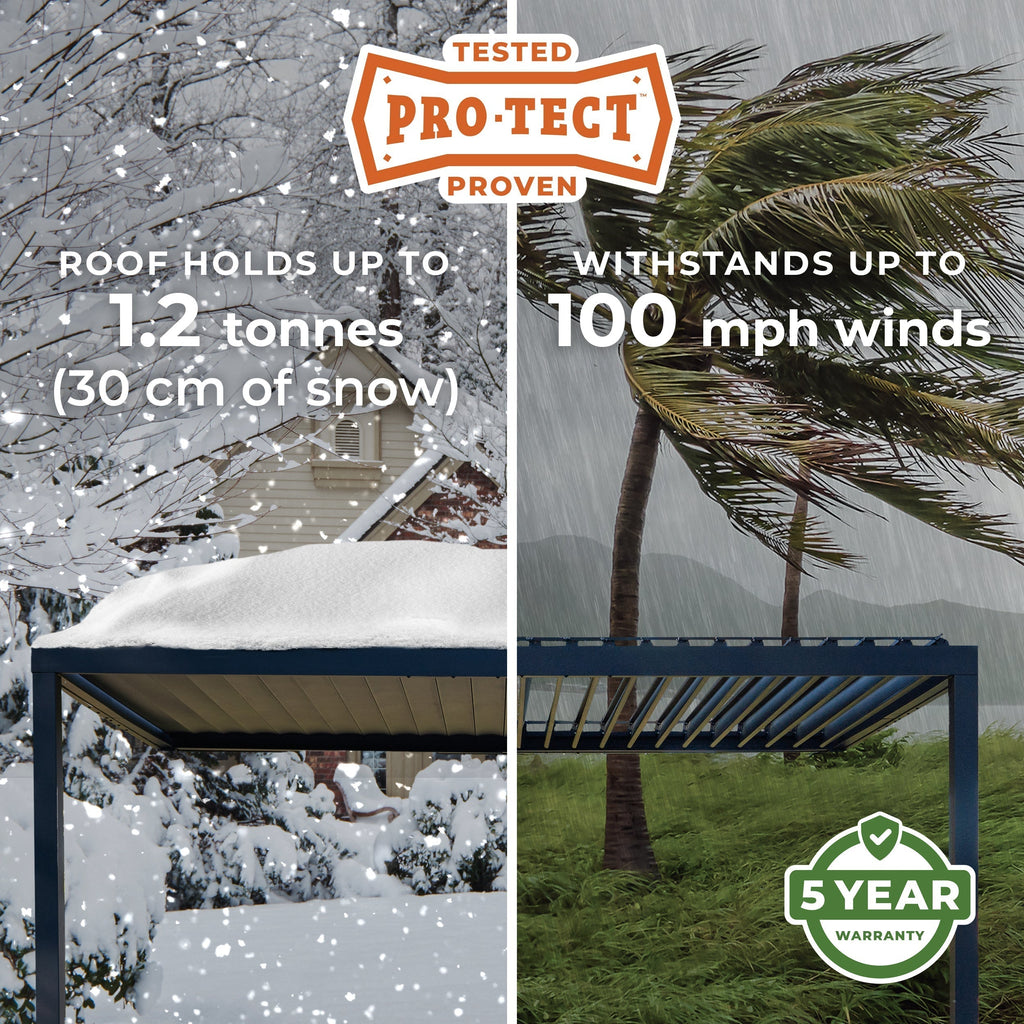 4.3m x 3.1m (14ft x 10ft) Evanston Wall Mounted Louvered Pergola