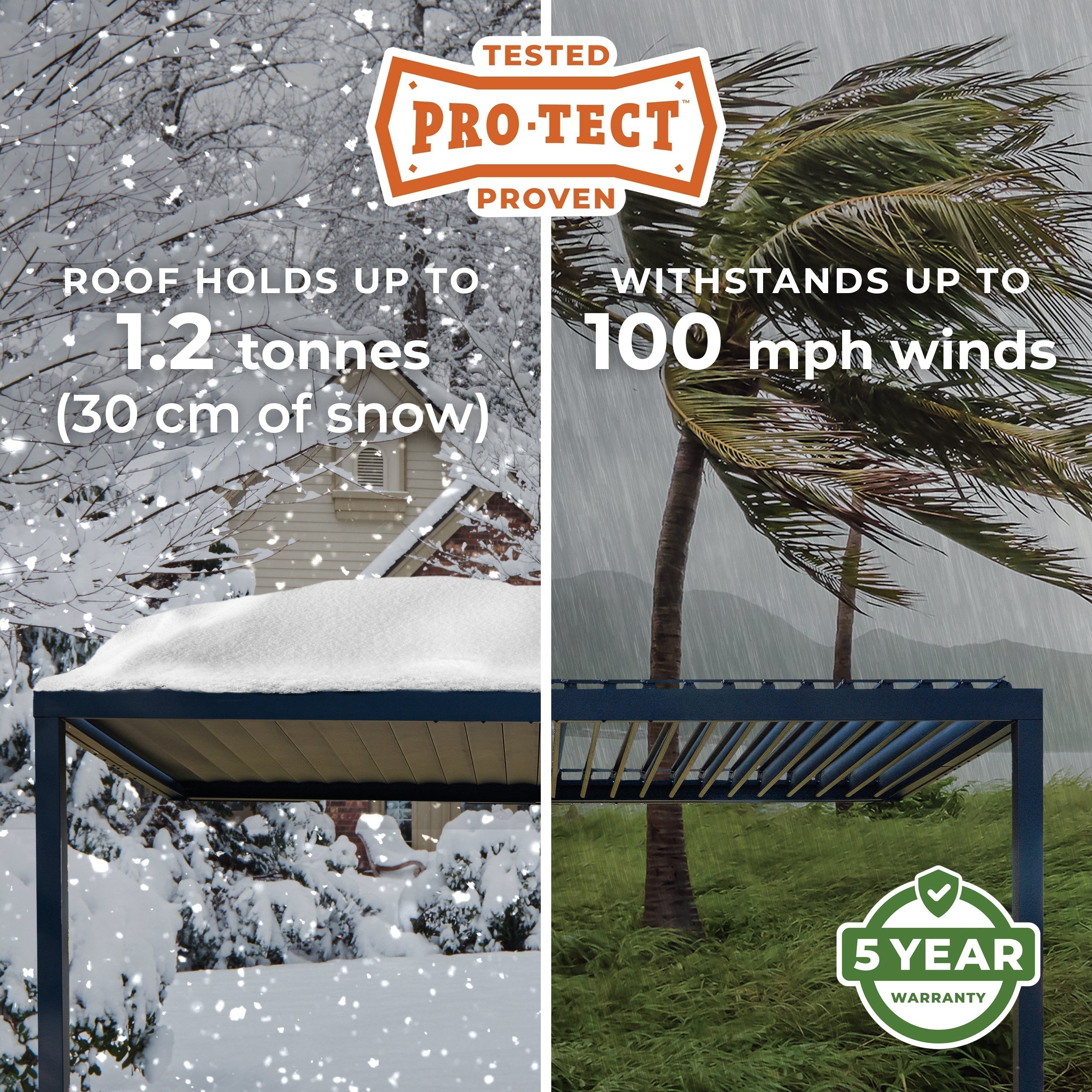 4.3m x 3.1m (14ft x 10ft) Evanston Wall Mounted Louvered Pergola