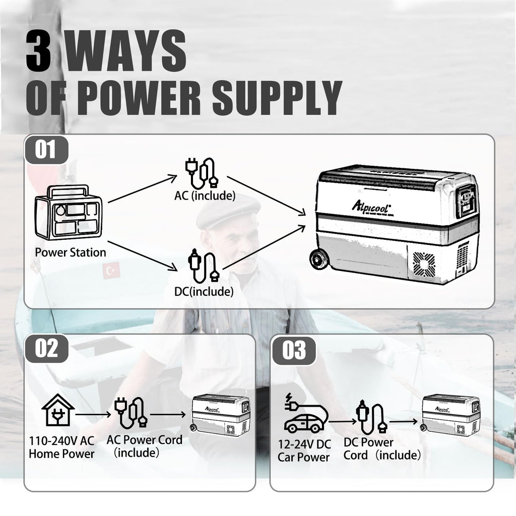 Alpicool T50 50L Compressor Car Refrigerator, Portable Camping Fridge DC 12v Freezer for TruckCampervanRVBoat